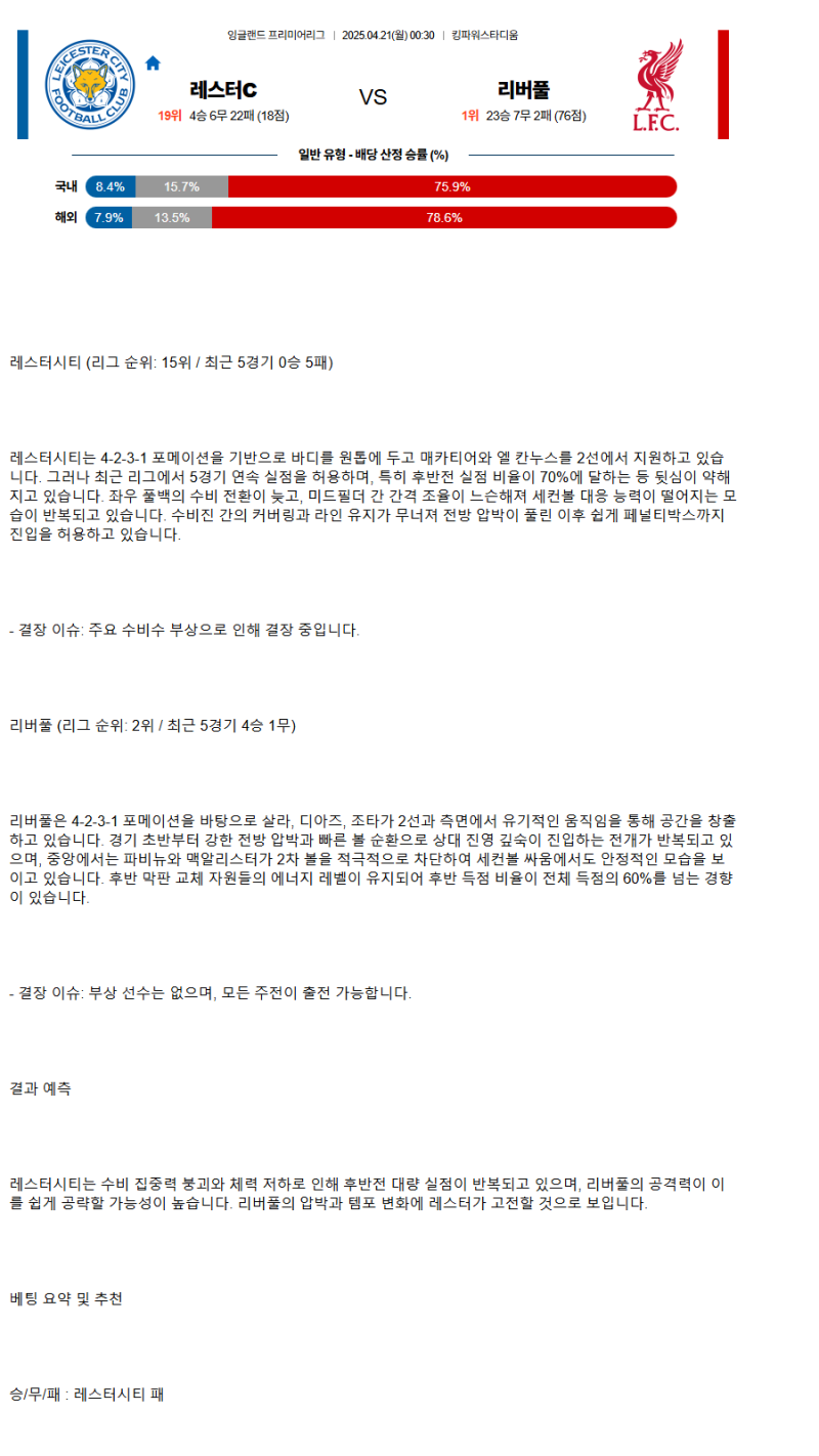 2025년 04월 21일 레스터 시티 리버풀 해외스포츠 분석 및 중계 올스티비