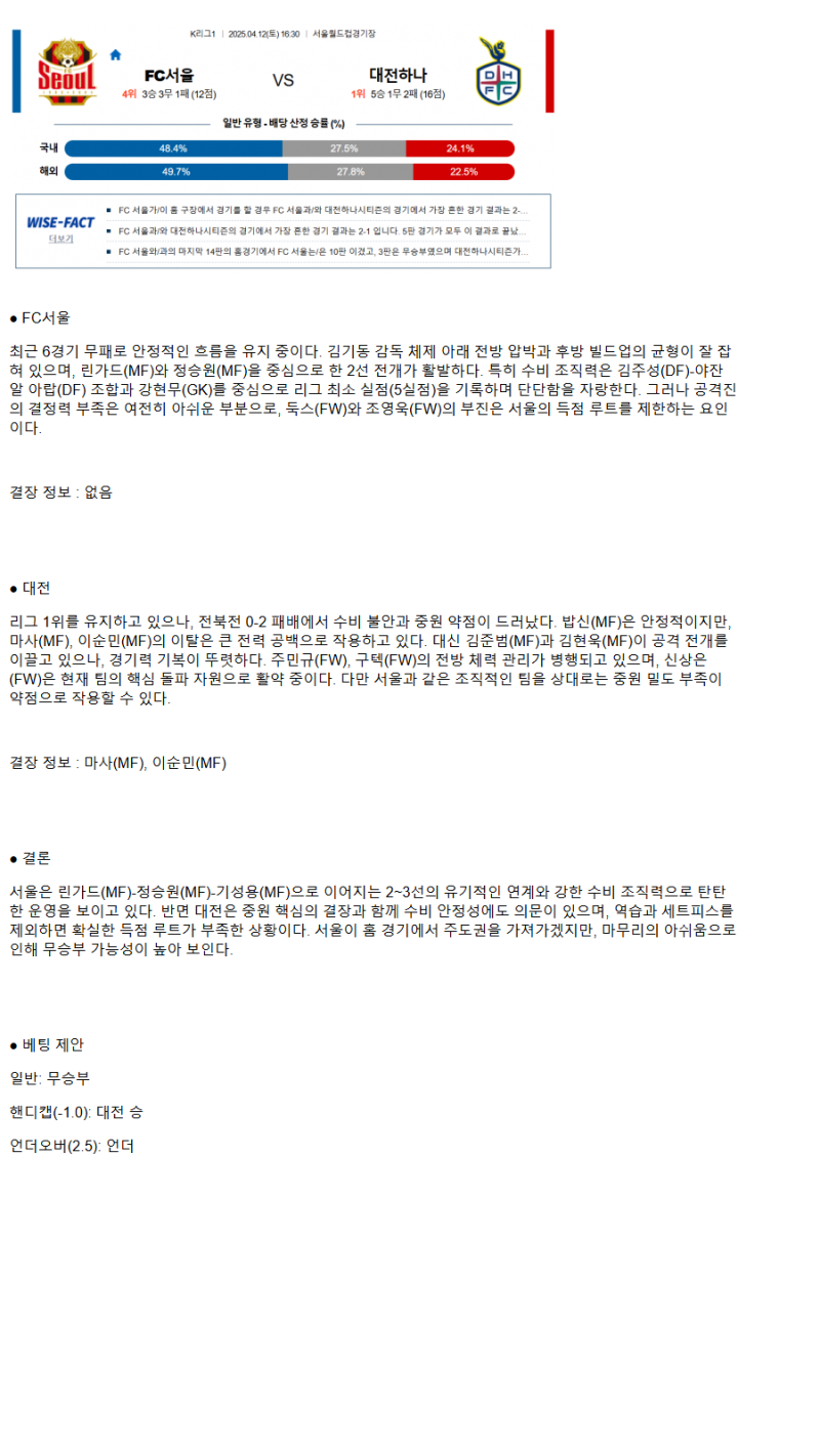 2025년 04월 12일 서울 대전 K리그 분석 및 중계 올스티비