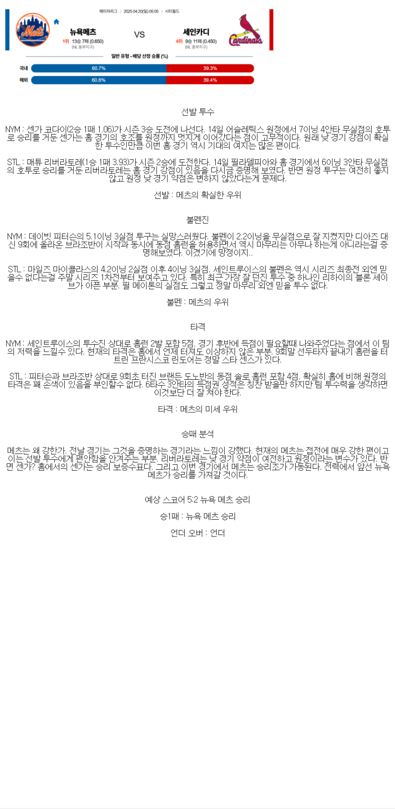 2025년 04월 20일 뉴욕메츠 세인트루이스 해외야구 중계 및 분석 올스티비