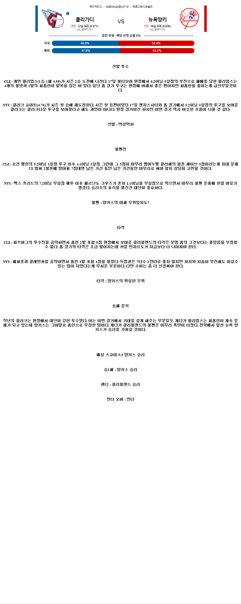 2025년 04월 22일 클리블랜드 뉴욕양키스 해외야구 분석 및 중계 올스티비