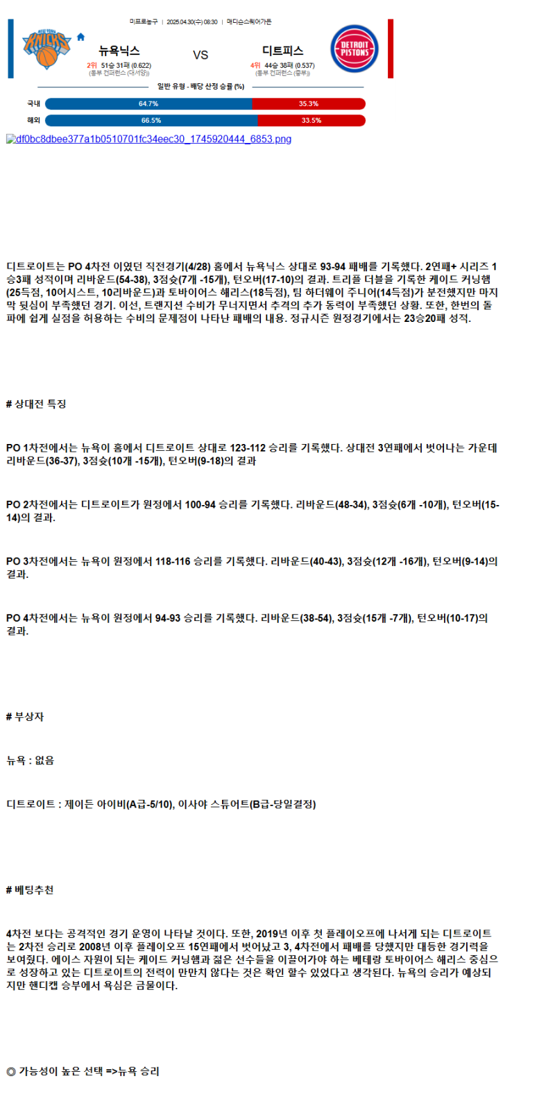 2025년 04월 30일 뉴욕 디트로이트 NBA 분석 및 중계 올스티비