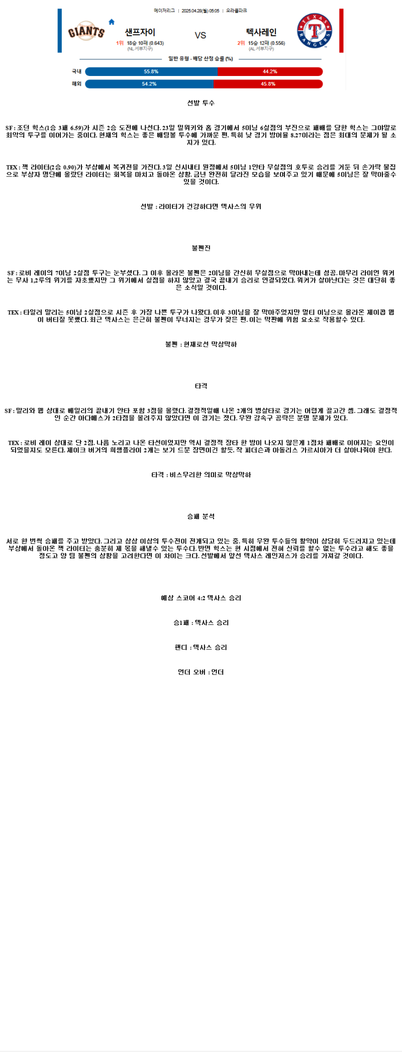 2025년 04월 28일 샌프란시스코 텍사스 미국야구 중계 및 분석 올스티비