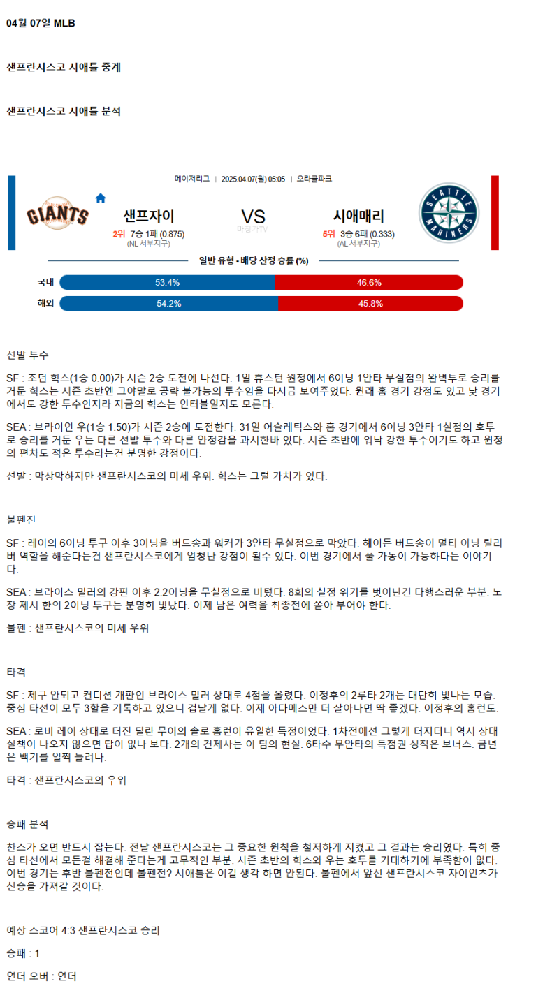 2025년 04월 07일 샌프란시스코 시애틀 미국야구 중계 및 분석 올스티비