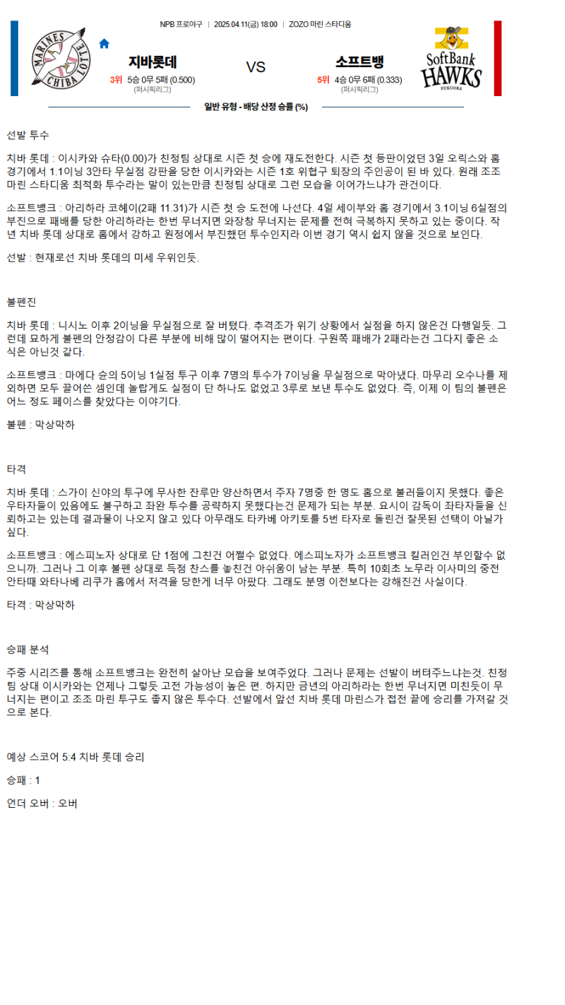2025년 04월 11일 지바롯데 소프트뱅크 일본야구 분석 및 중계 올스티비