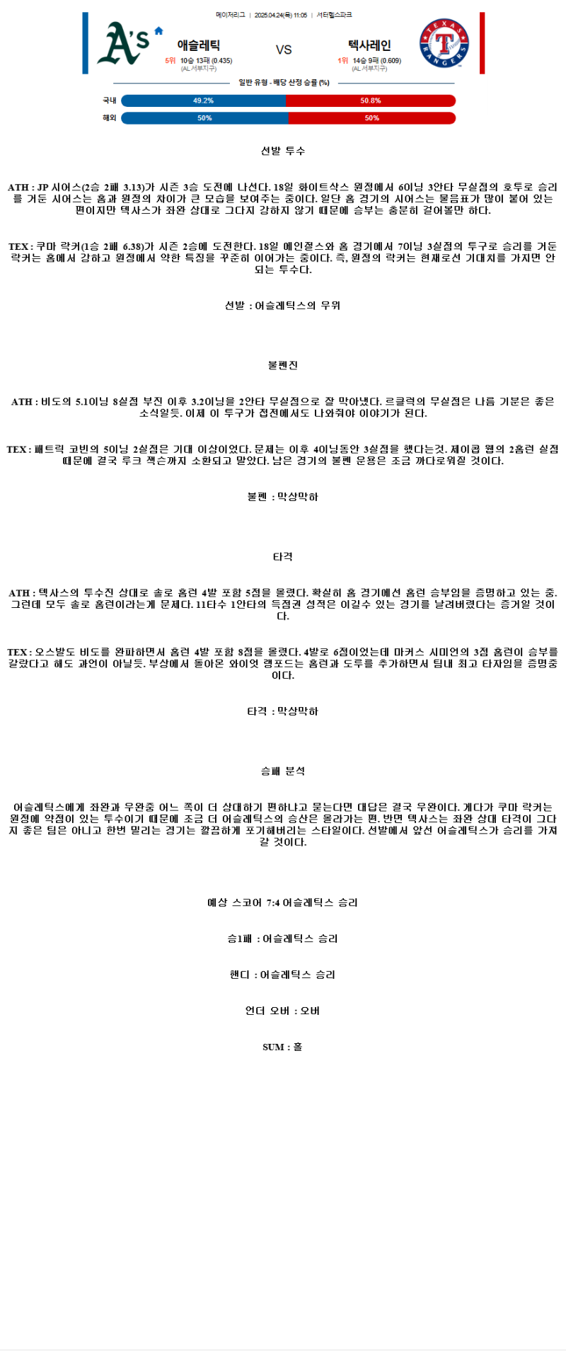 2025년 04월 24일 애슬레틱스 텍사스 해외야구 중계 및 분석 올스티비
