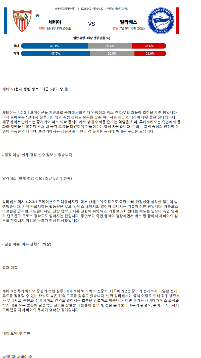 2025년 04월 21일 세비야 알라베스 해외축구 분석 및 중계 올스티비