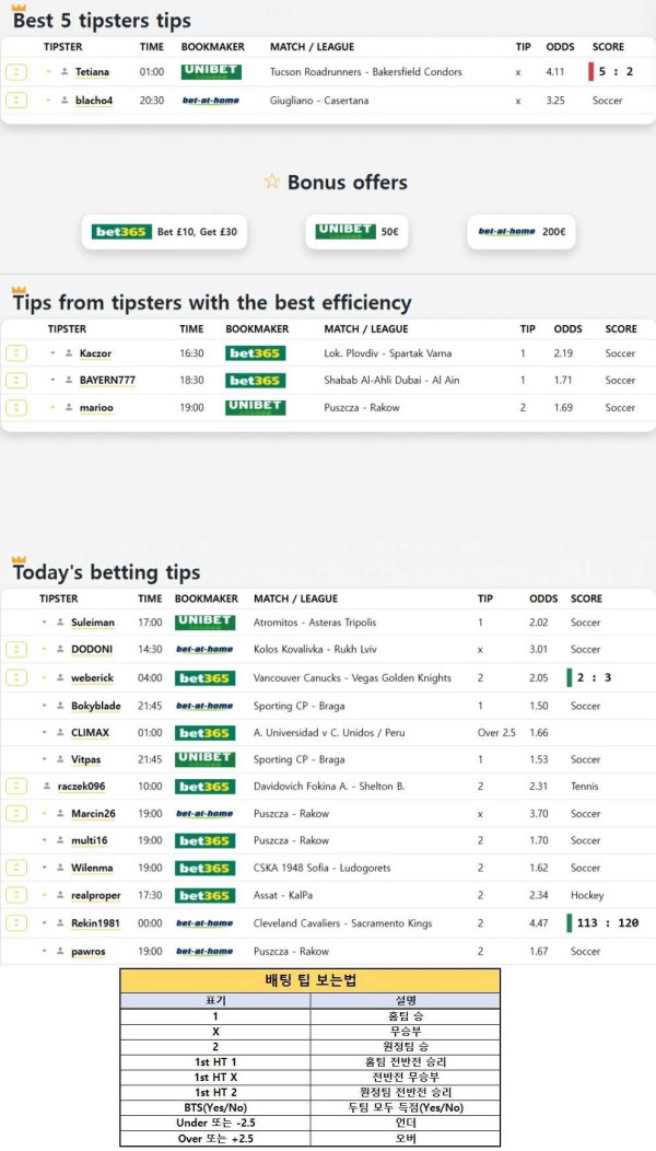 2025년4월07일 해외토탈베스트픽  올스티비