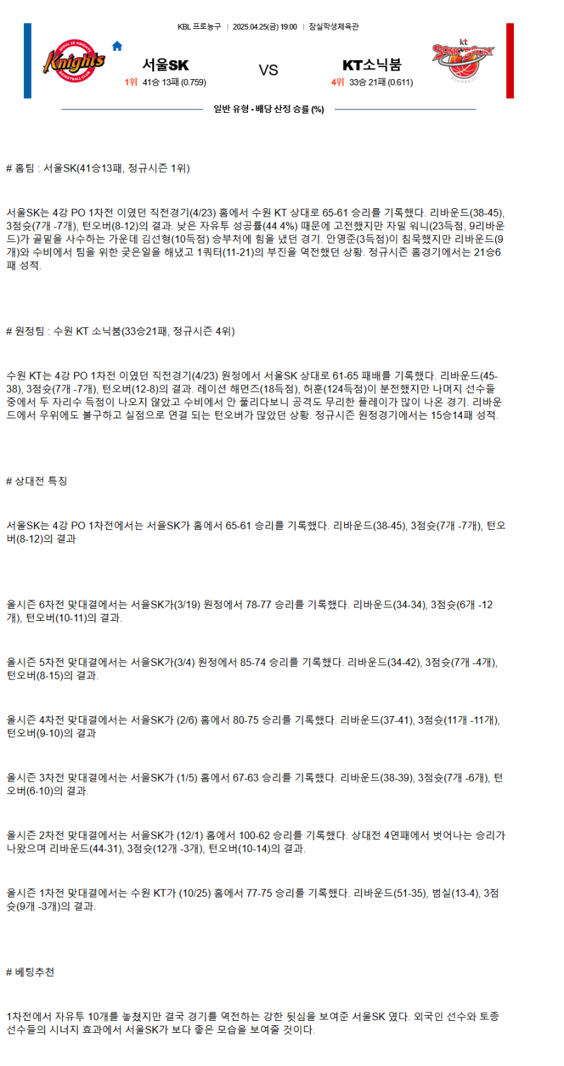 2025년 04월 25일 서울 SK 수원 KT KBL 올스티비