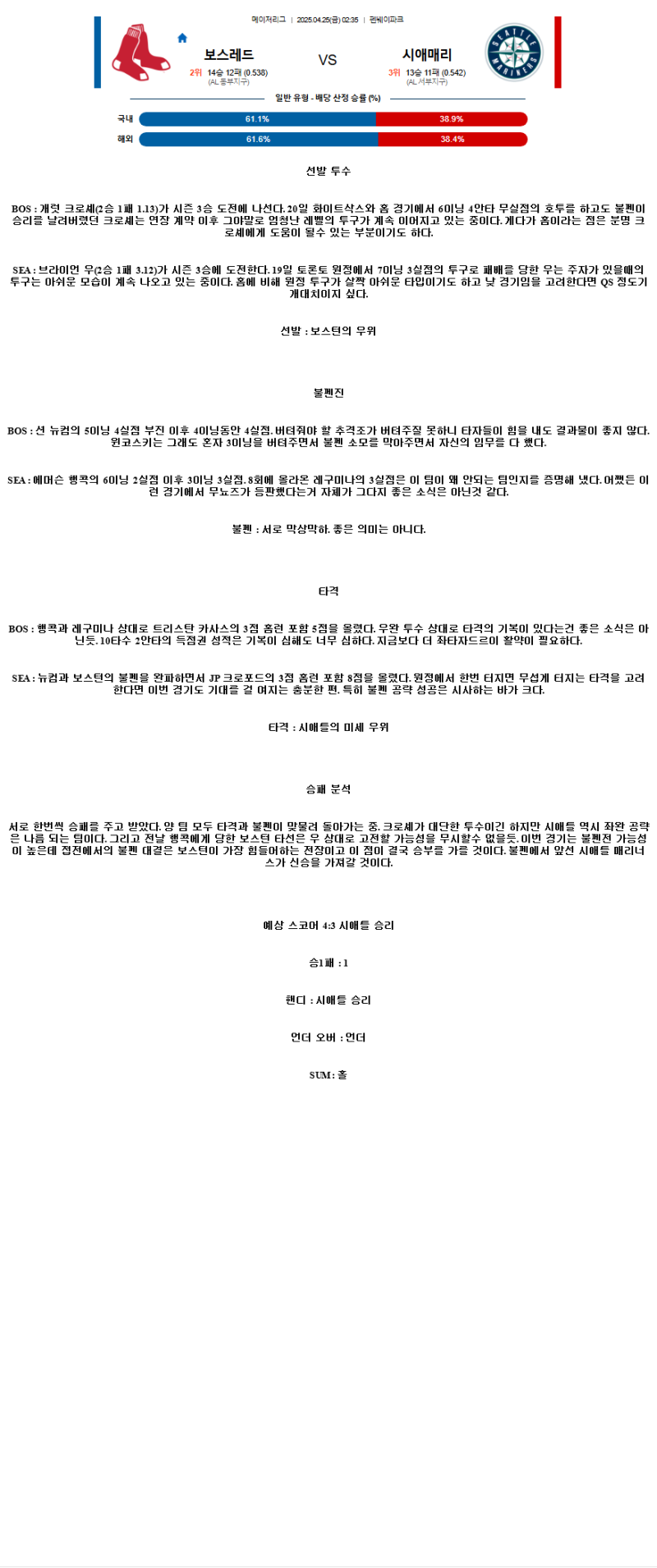 2025년 04월 25일 보스턴 시애틀 MLB 분석 및 중계 올스티비