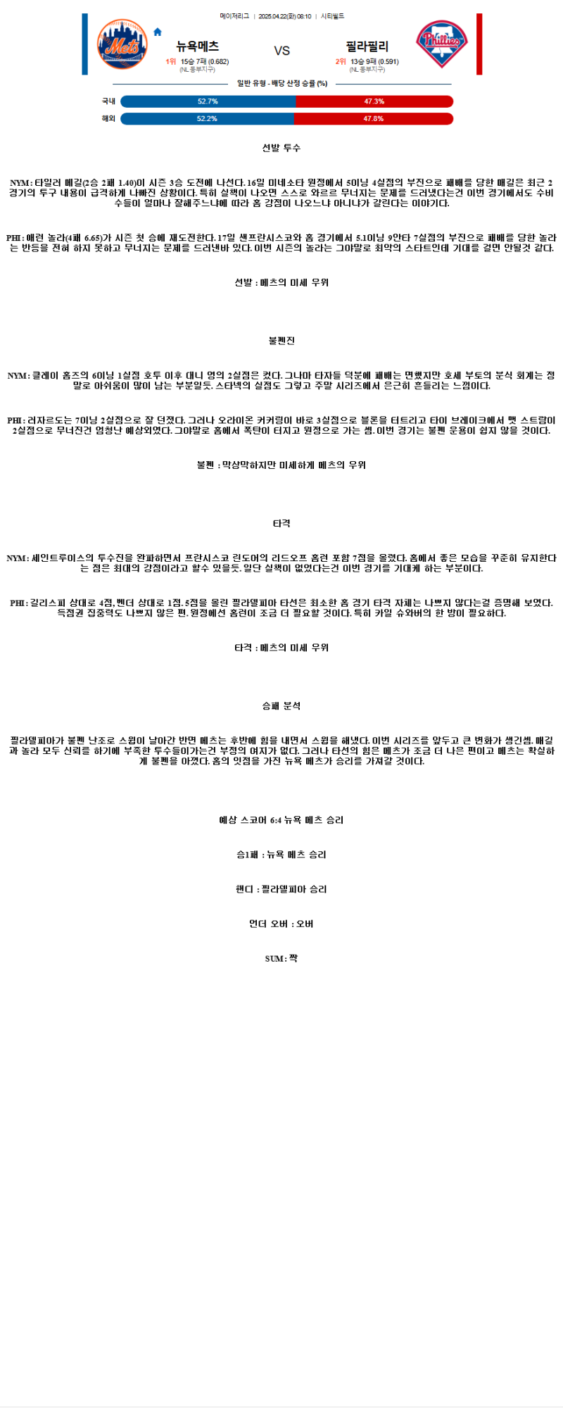 2025년 04월 22일 뉴욕메츠 필라델피아 미국야구 분석 및 중계 올스티비