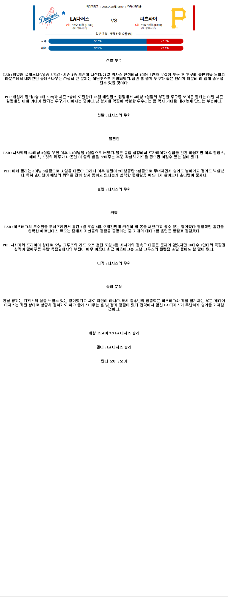 2025년 04월 28일 LA다저스 피츠버그 MLB 중계 및 분석 올스티비