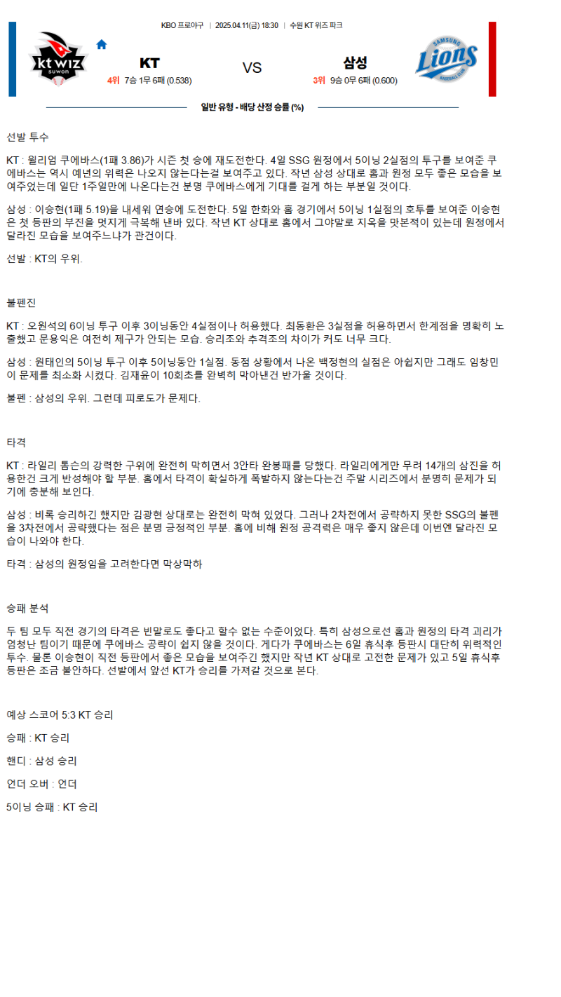 2025년 04월 11일 KT 삼성 한국야구 중계 및 분석 올스티비
