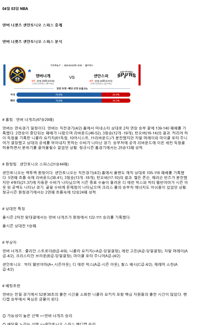 2025년 04월 03일 덴버 샌안토니오 NBA 분석 및 중계 올스티비