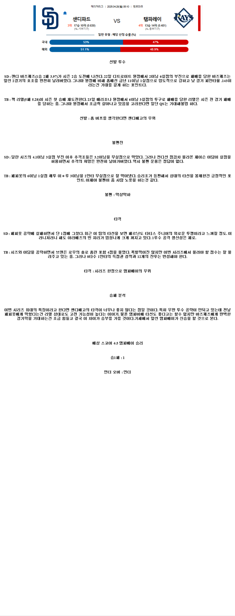 2025년 04월 28일 샌디에이고 탬파베이 해외야구 분석 및 중계 올스티비