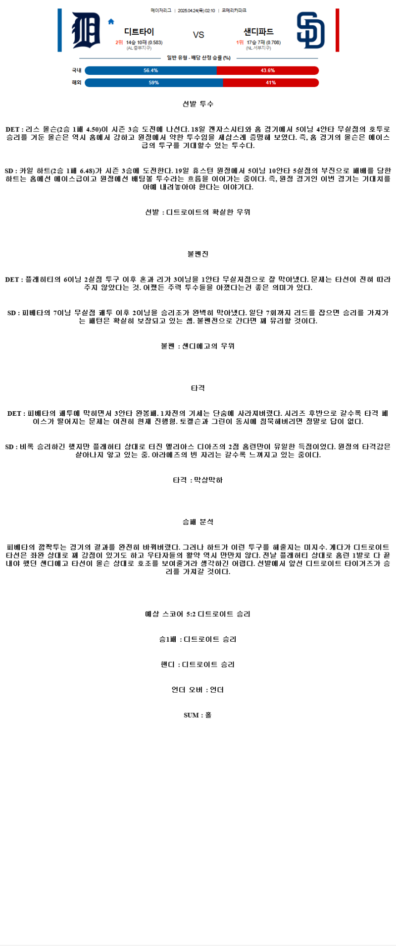 2025년 04월 24일 디트로이트 샌디에이고 미국야구 중계 및 분석 올스티비