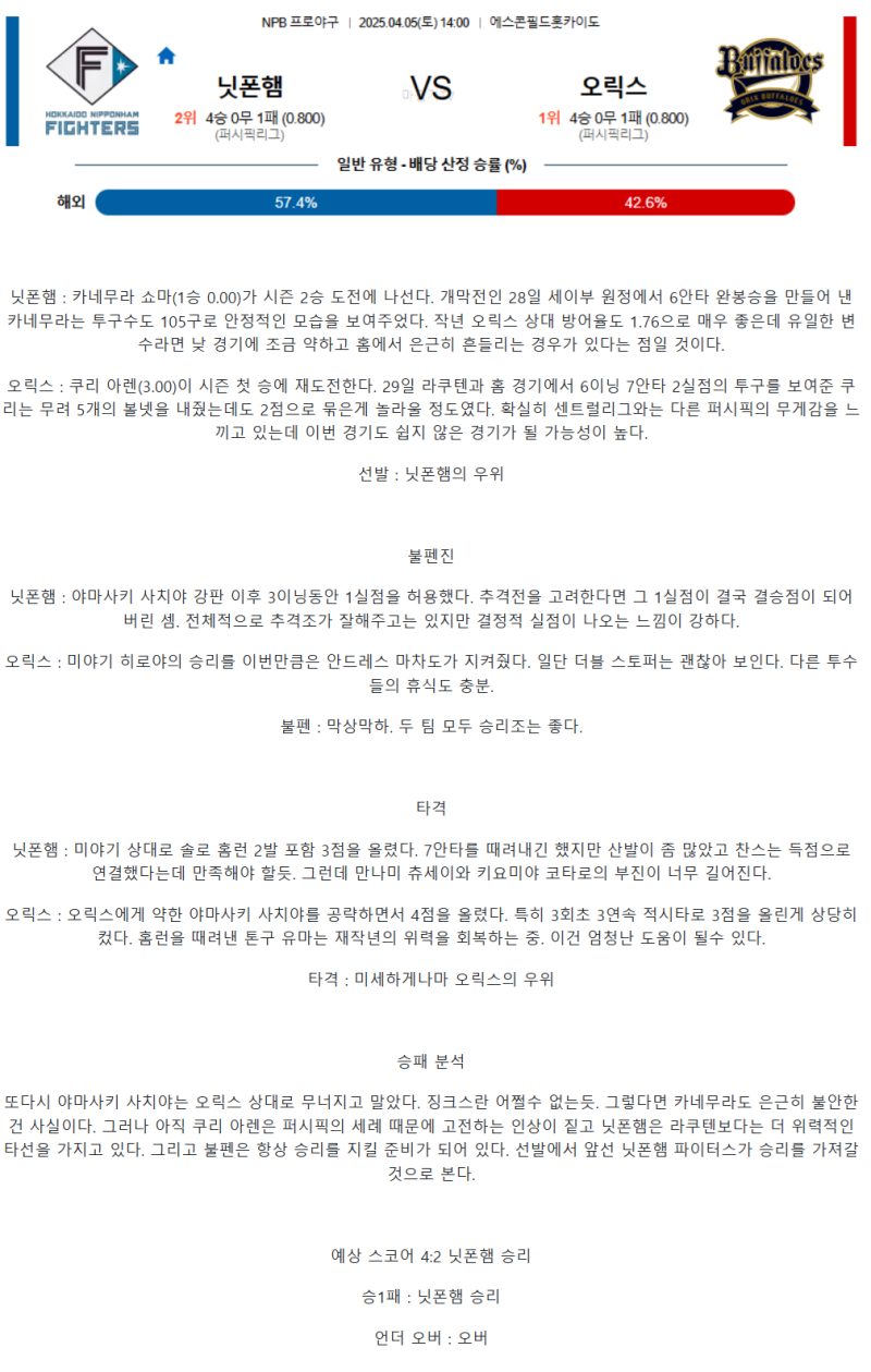 a333ff12e0f09c693f92b11d359b8f02_1743824013_5232.png