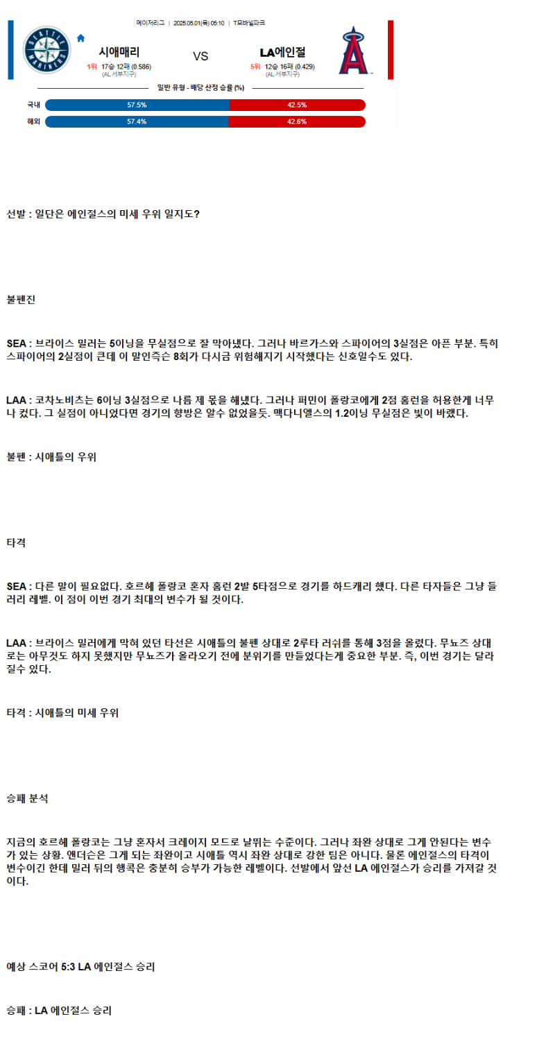 2025년 05월 01일 시애틀 LA에인절스 미국야구 중계 및 분석 올스티비