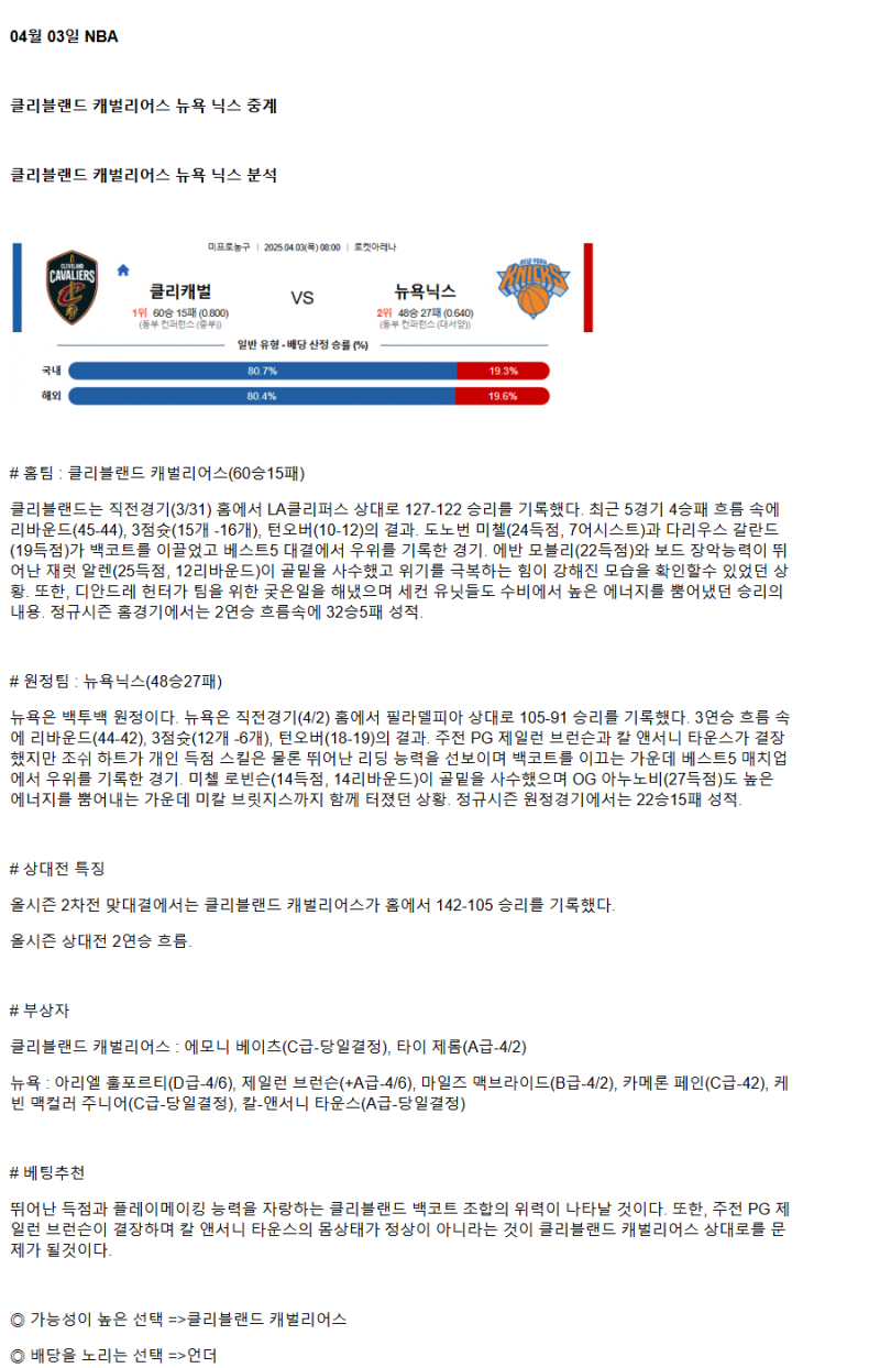2025년 04월 03일 클리블랜드 뉴욕 해외농구 중계 및 분석 올스티비