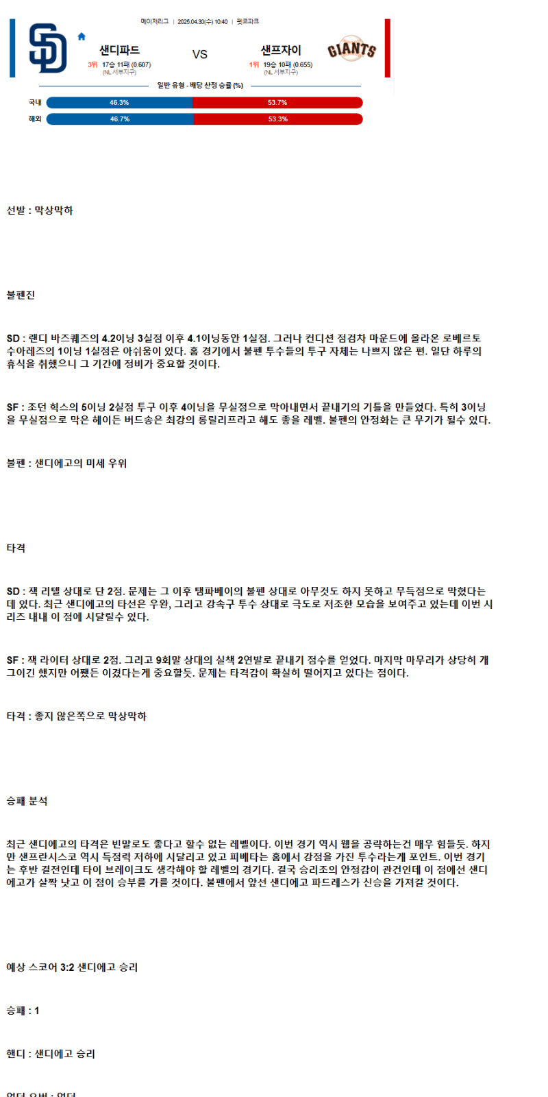 2025년 04월 30일 샌디에이고 샌프란시스코 해외야구 분석 및 중계 올스티비