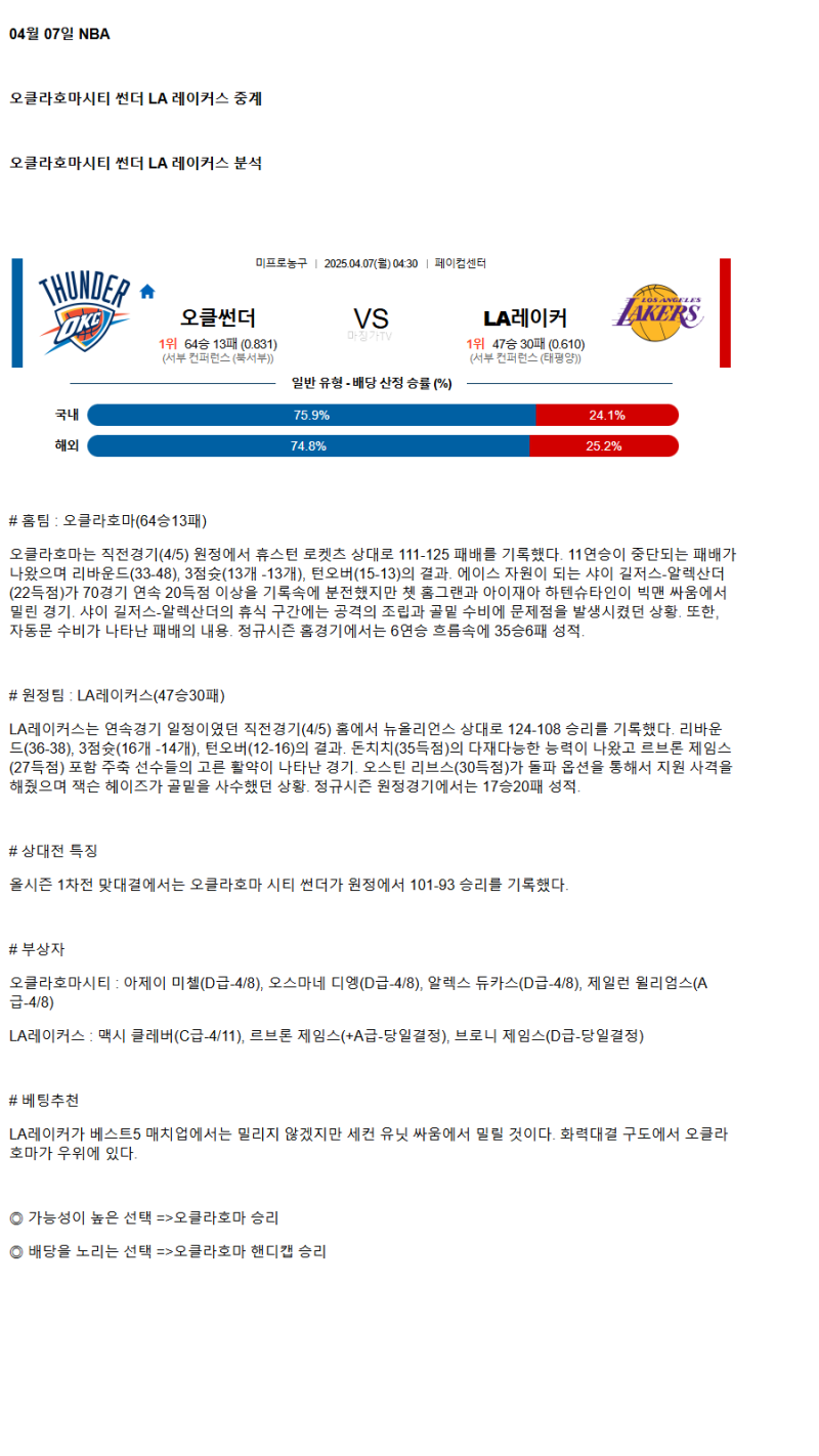 2025년 04월 07일 오클라호마 LA레이커스 미국농구 분석 및 중계 올스티비
