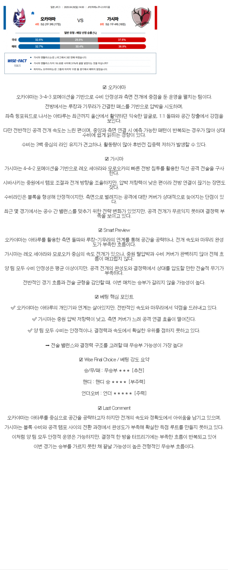 2025년 04월 20일 파지아노 가시마 해외스포츠 중계 및 분석 올스티비