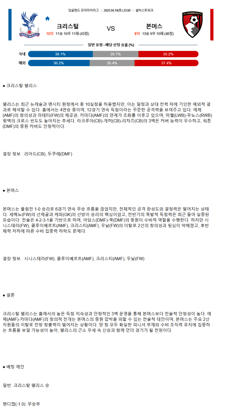 2025년 04월 19일 팰리스 본머스 해외스포츠 중계 및 분석 올스티비