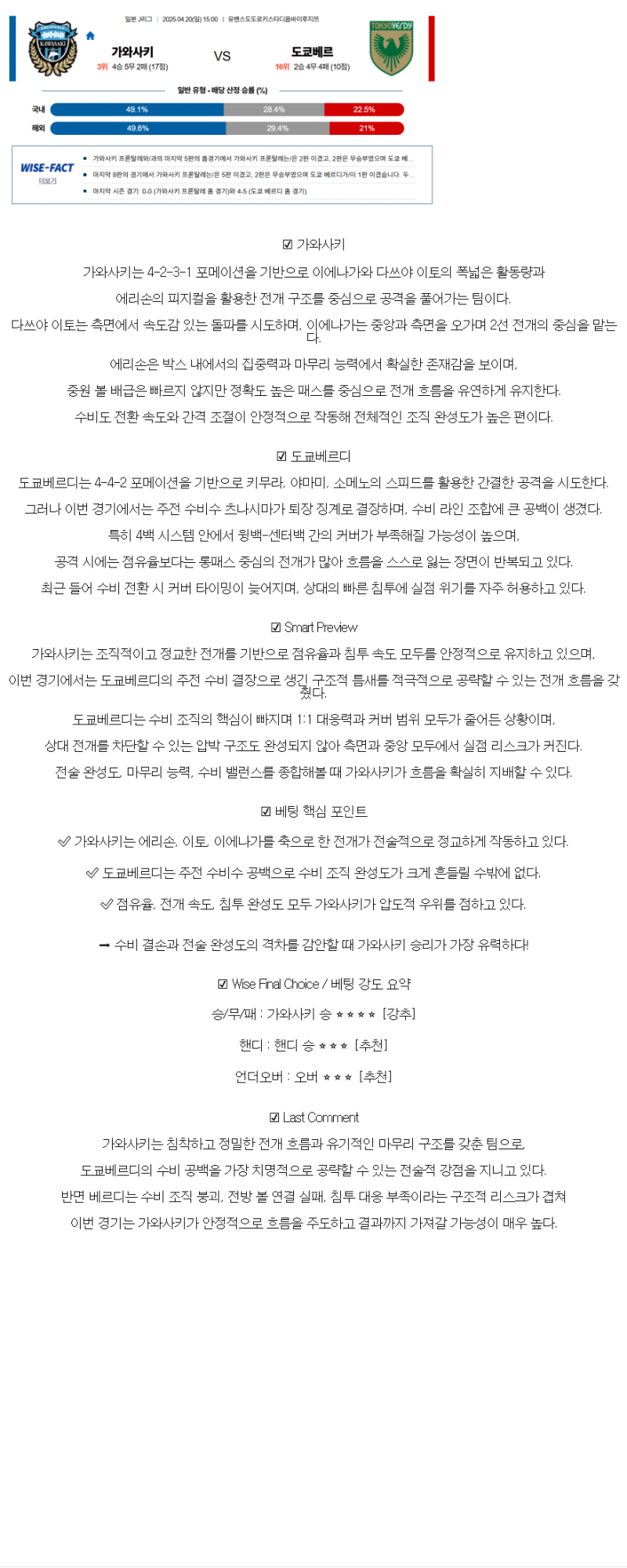 2025년 04월 20일 가와사키 도쿄 베르디 스포츠 분석 및 중계 올스티비