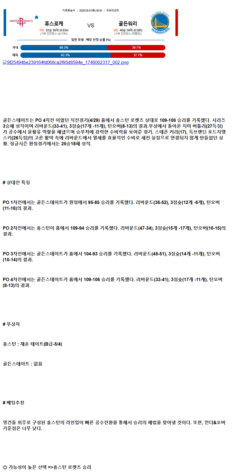 2025년 05월 01일 휴스턴 골든스테이트 해외농구 중계 및 분석 올스티비