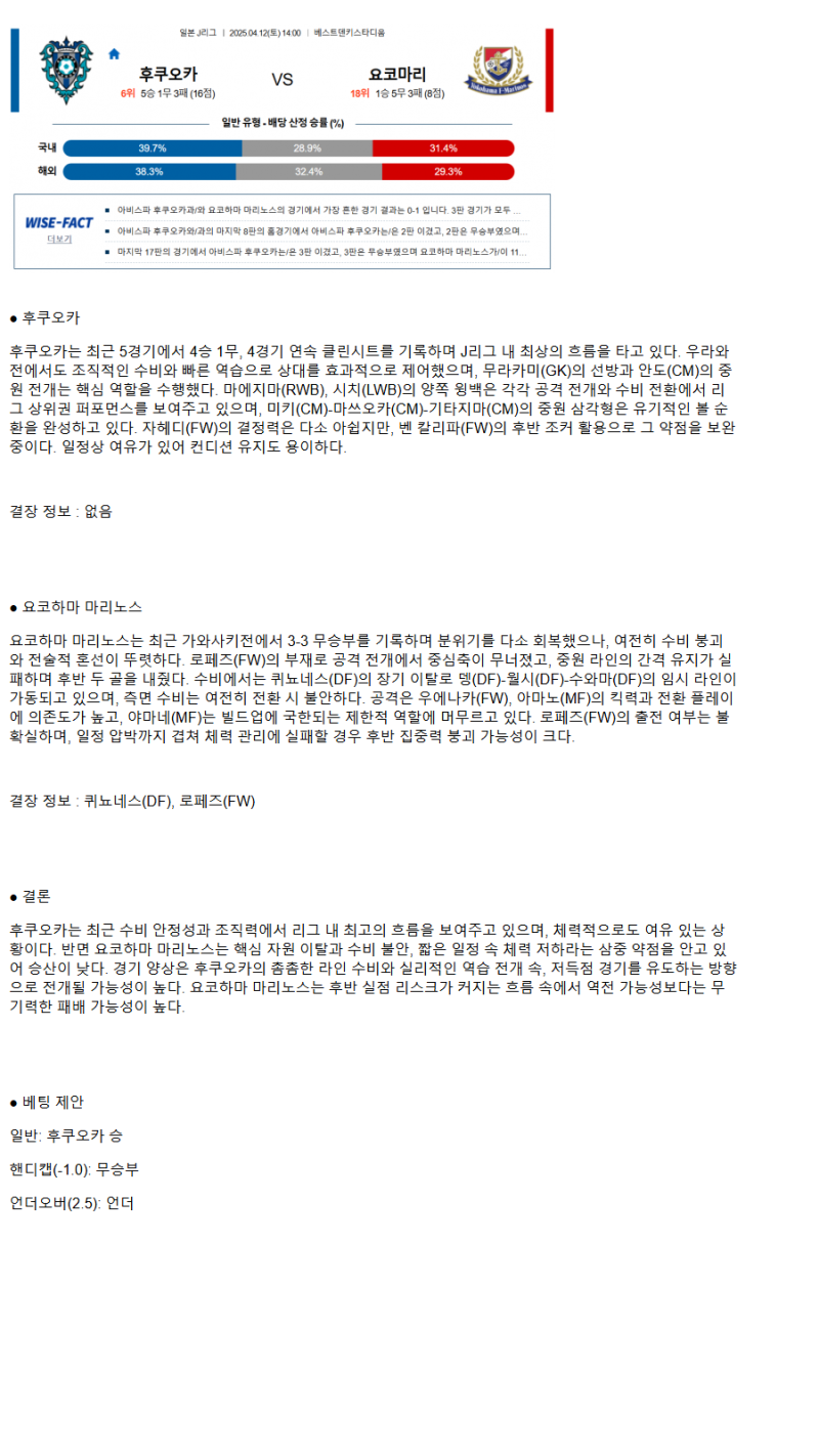 2025년 04월 12일 후쿠오카 요코하마 마리노스 해외축구 중계 및 분석 올스티비