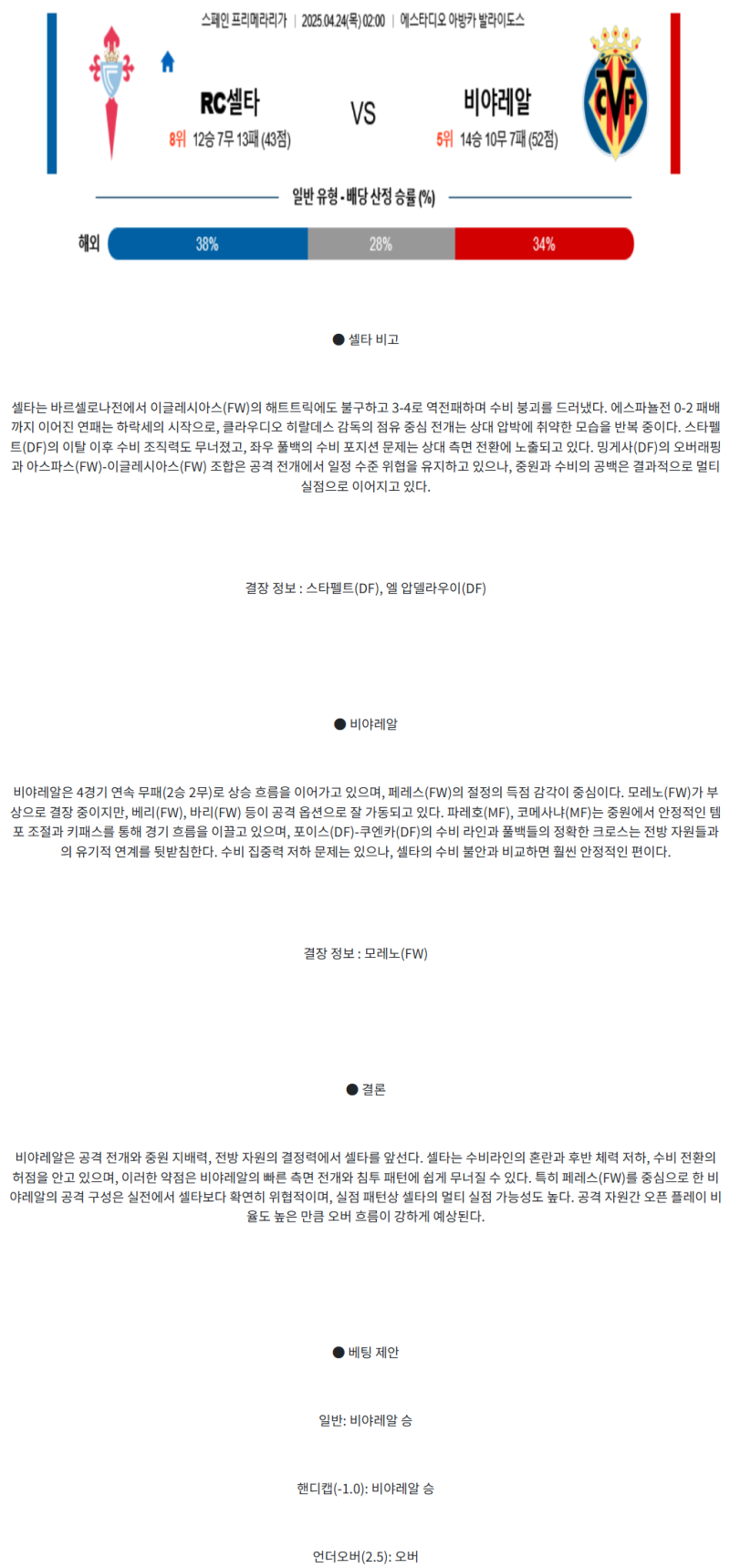 b36ca9906c0b19810fff97909df95078_1745386369_8177.png