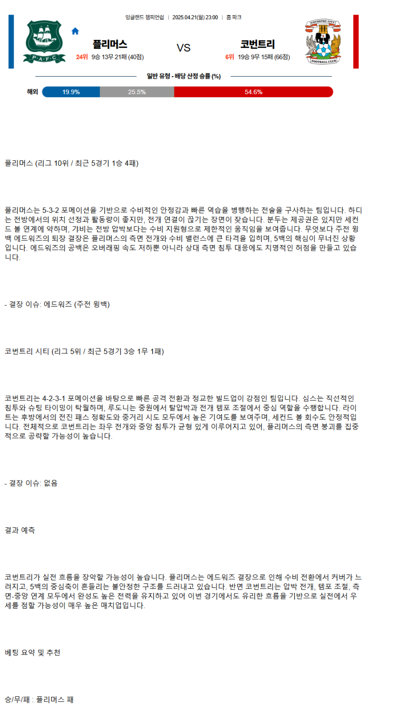 2025년 04월 21일 플리머스 코벤트리 해외축구 중계 및 분석 올스티비