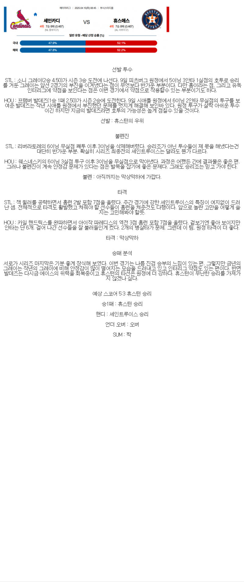 2025년 04월 15일 세인트루이스 휴스턴 미국야구 중계 및 분석 올스티비