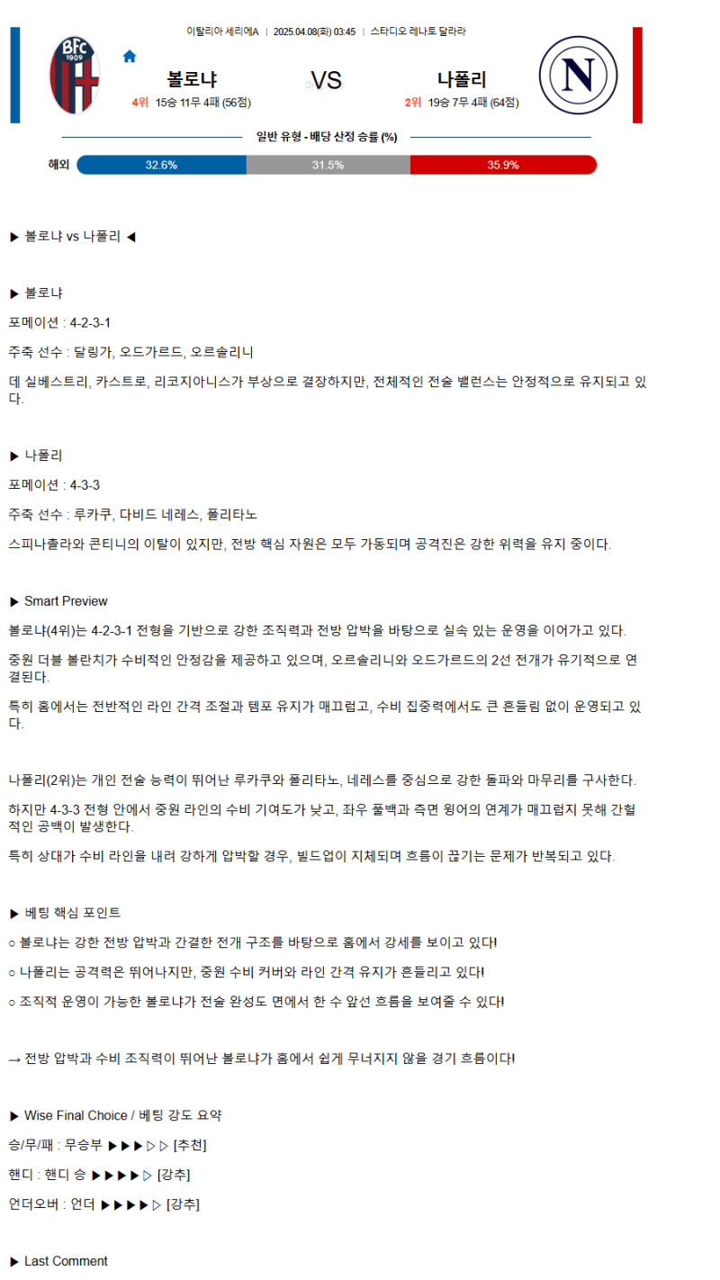 2025년 04월 08일 볼로냐 나폴리 해외축구 중계 및 분석 올스티비