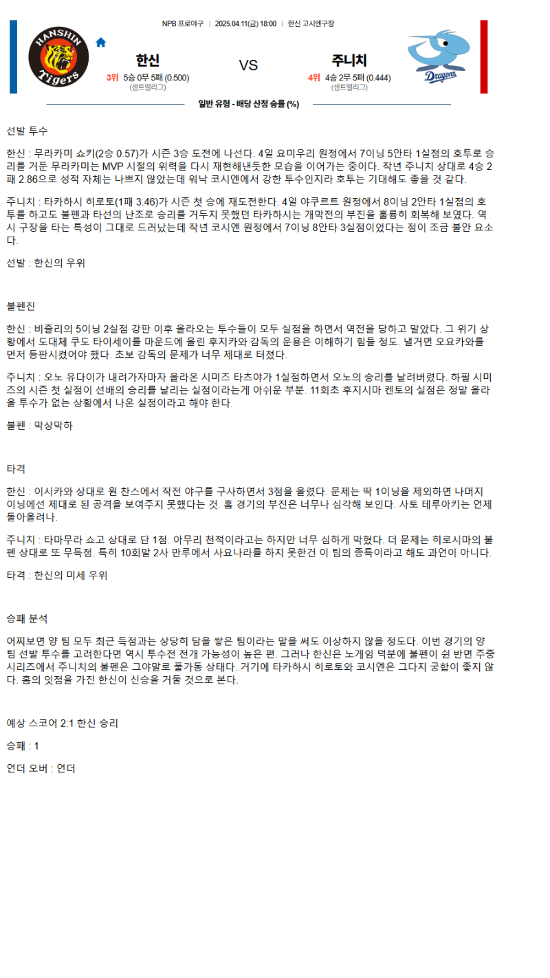 2025년 04월 11일 한신 주니치 일야 중계 및 분석 올스티비