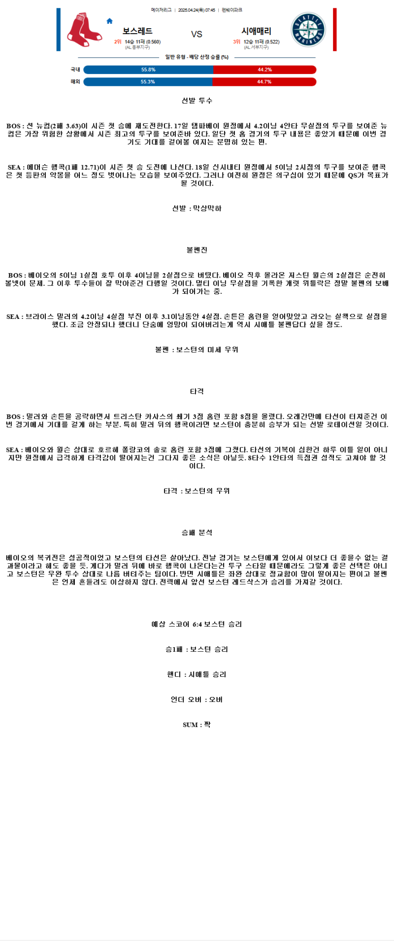 2025년 04월 24일 보스턴 시애틀 미국야구 중계 및 분석 올스티비