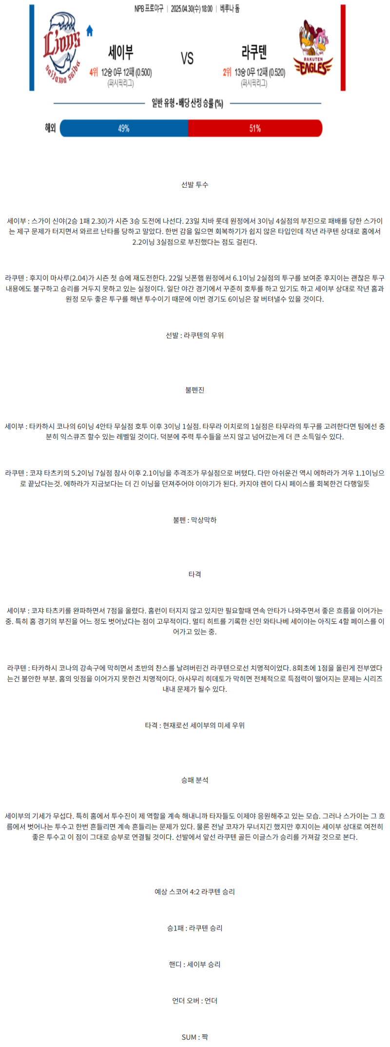 c912cc6e564aedf20b6bb6c7cb06e982_1745990919_5848.png