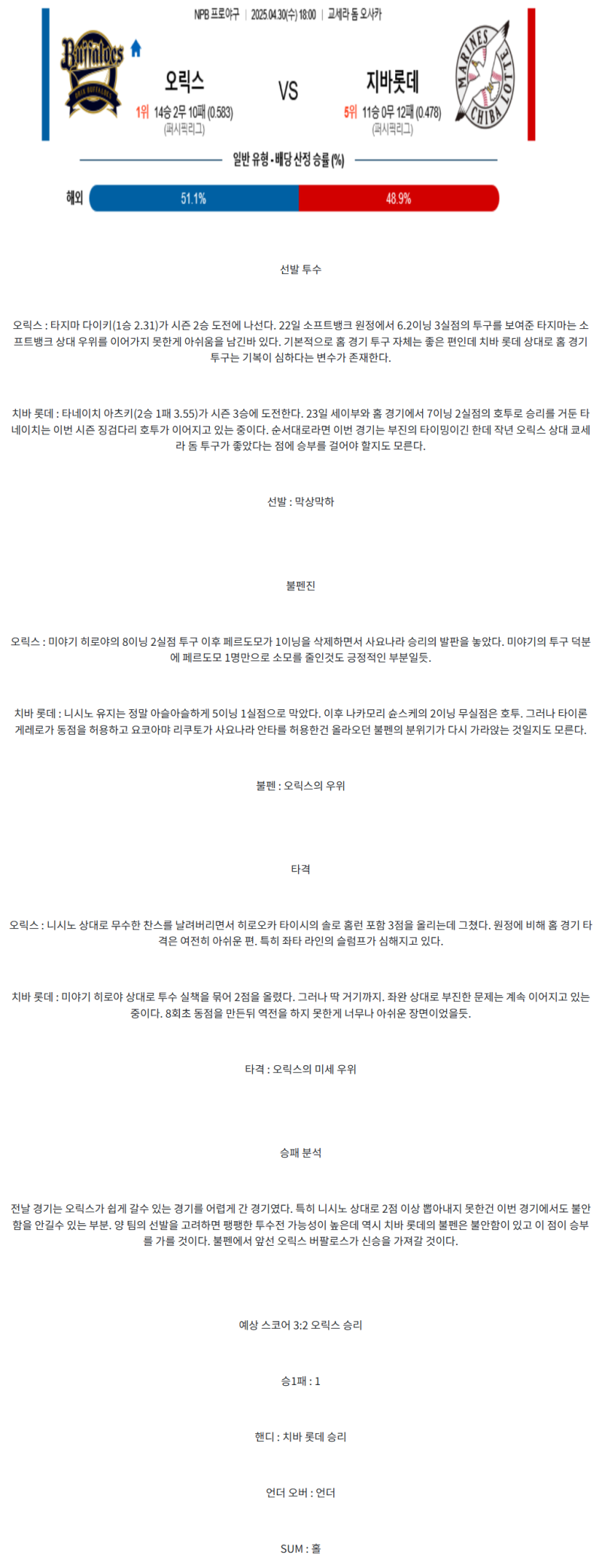 c912cc6e564aedf20b6bb6c7cb06e982_1745990938_2261.png