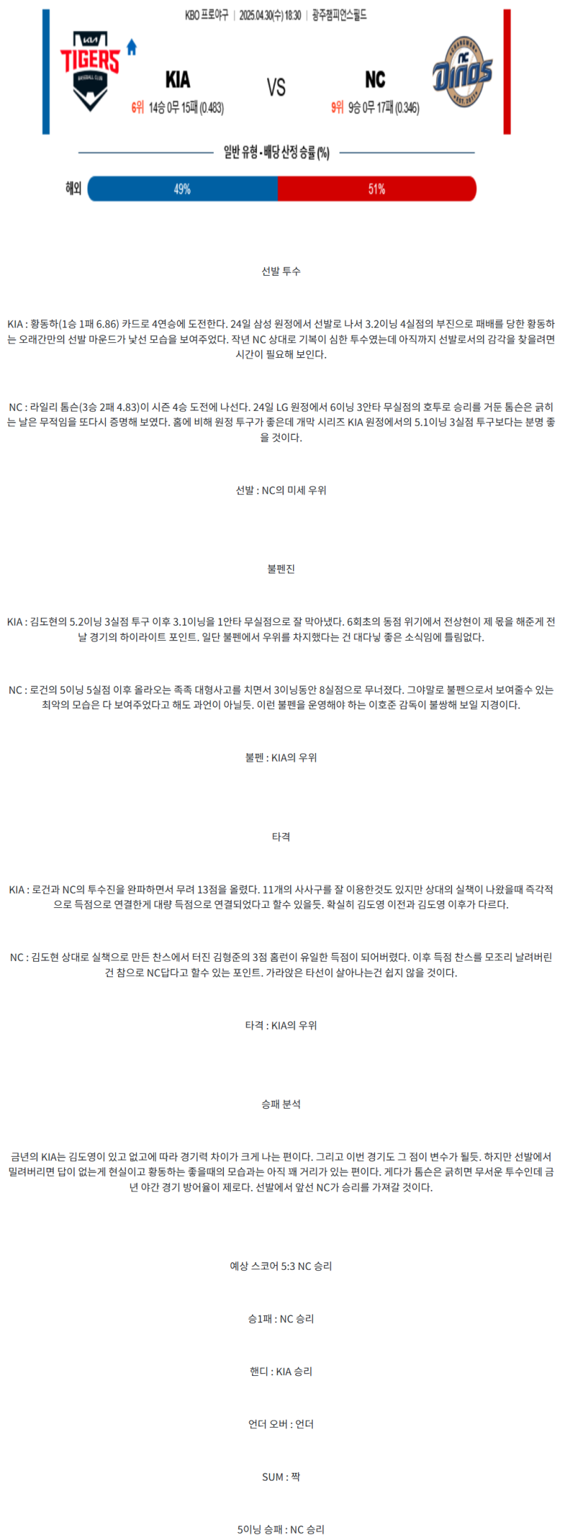 c912cc6e564aedf20b6bb6c7cb06e982_1745991013_8259.png
