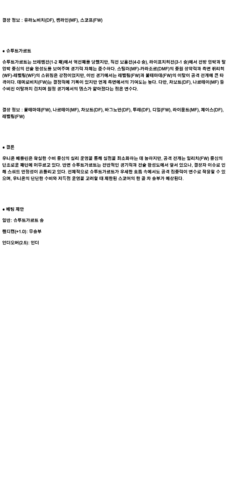 2025년 04월 20일 우니온 베를린 슈투트가르트 해외축구 중계 및 분석 올스티비