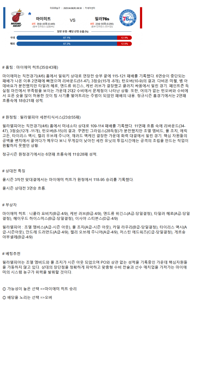 2025년 04월 08일 마이애미 필라델피아 NBA 분석 및 중계 올스티비
