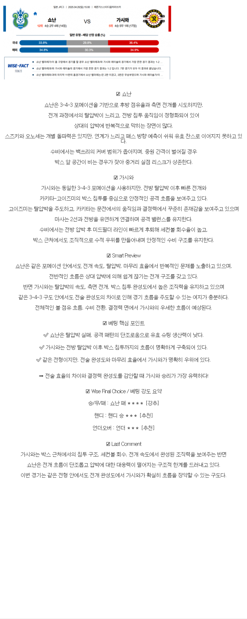 2025년 04월 20일 쇼난 벨마레 가시와 레이솔 해외스포츠 중계 및 분석 올스티비
