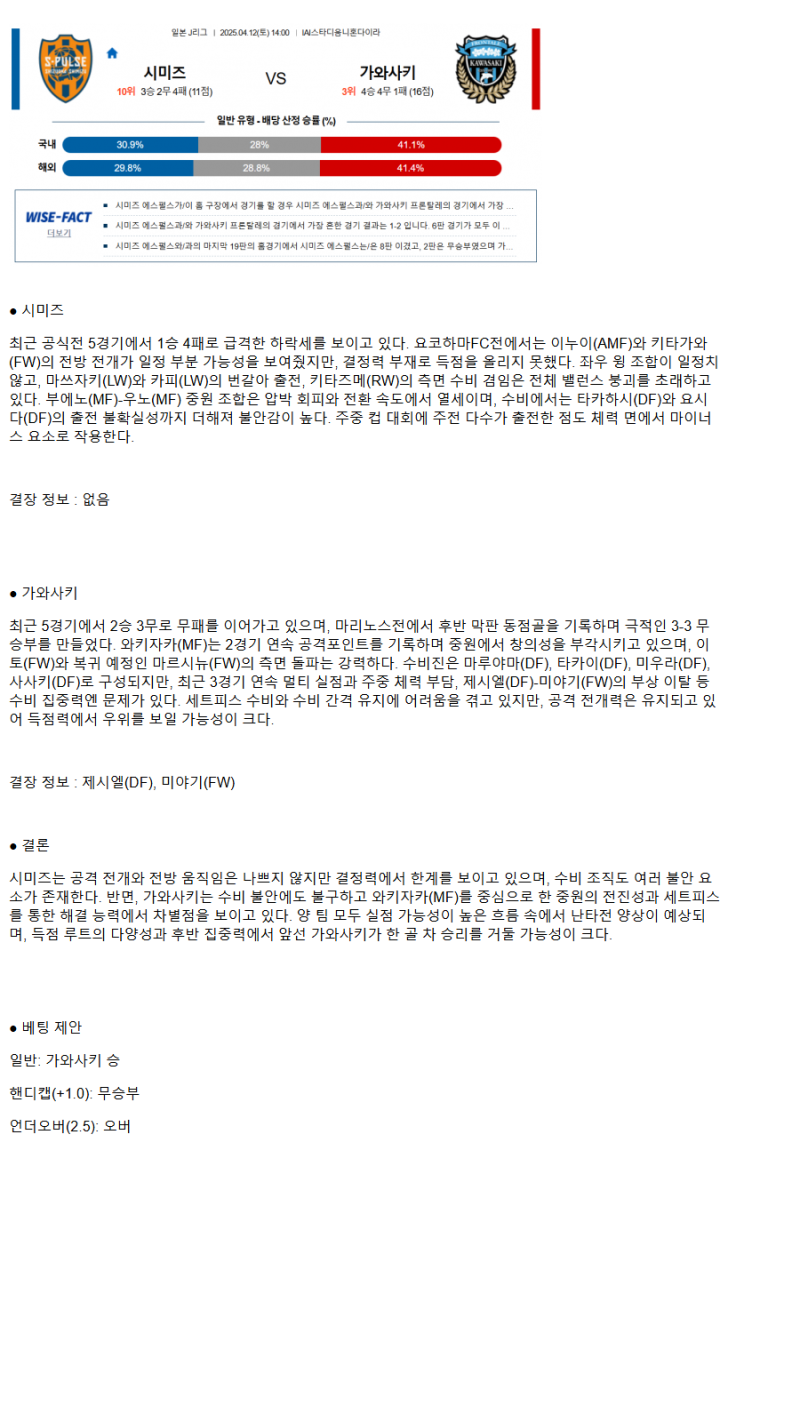 2025년 04월 12일 시미즈 가와사키 스포츠 중계 및 분석 올스티비