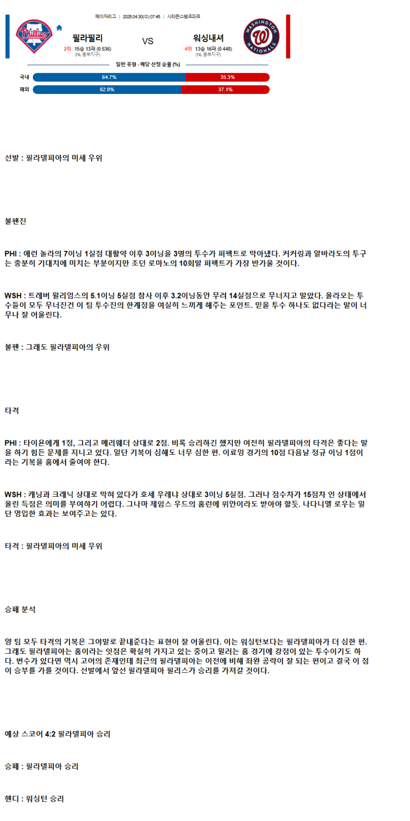 2025년 04월 30일 필라델피아 워싱턴 MLB 분석 및 중계 올스티비