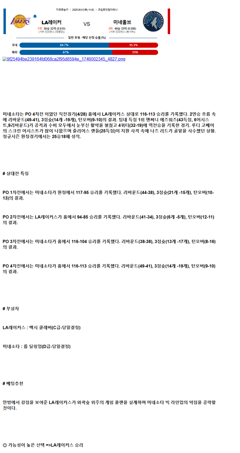 2025년 05월 01일 LA레이커스 미네소타 NBA 중계 및 분석 올스티비