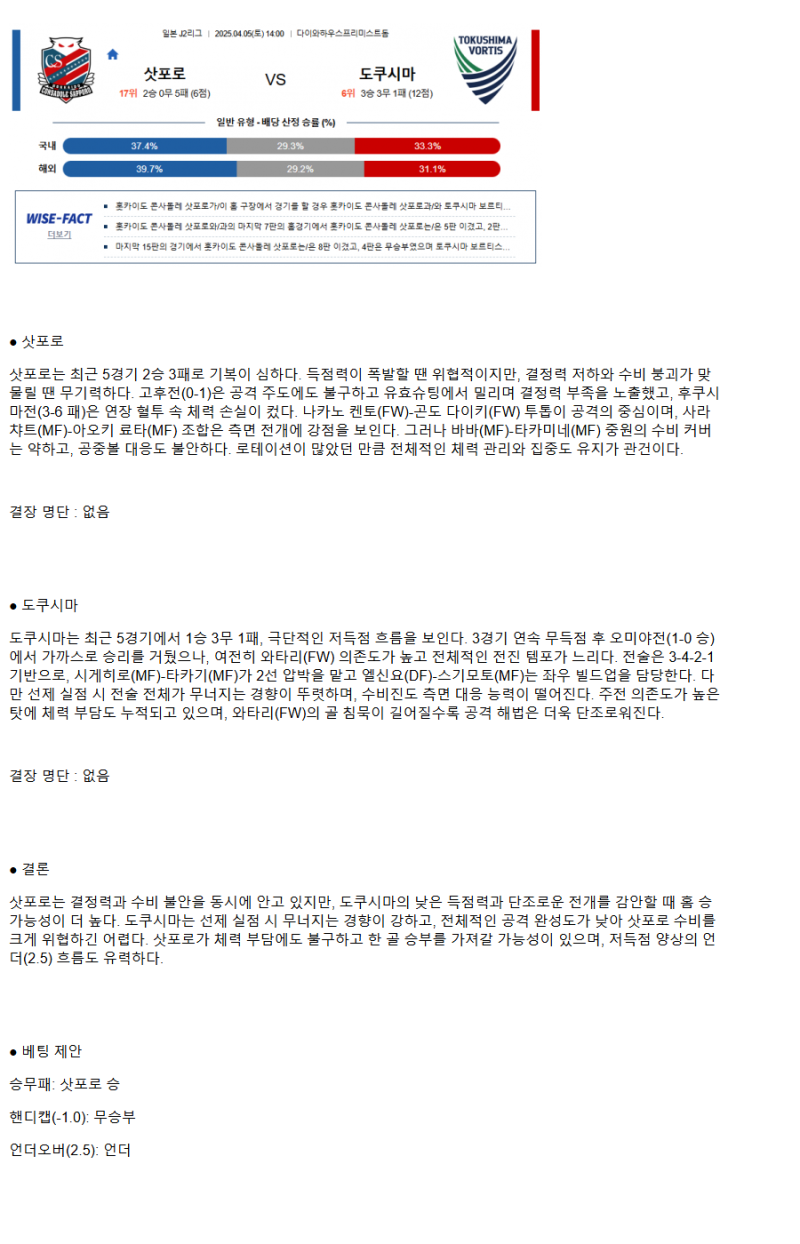 2025년04월05일 삿포로 도쿠시마 해외축구 중계 및 분석 올스티비