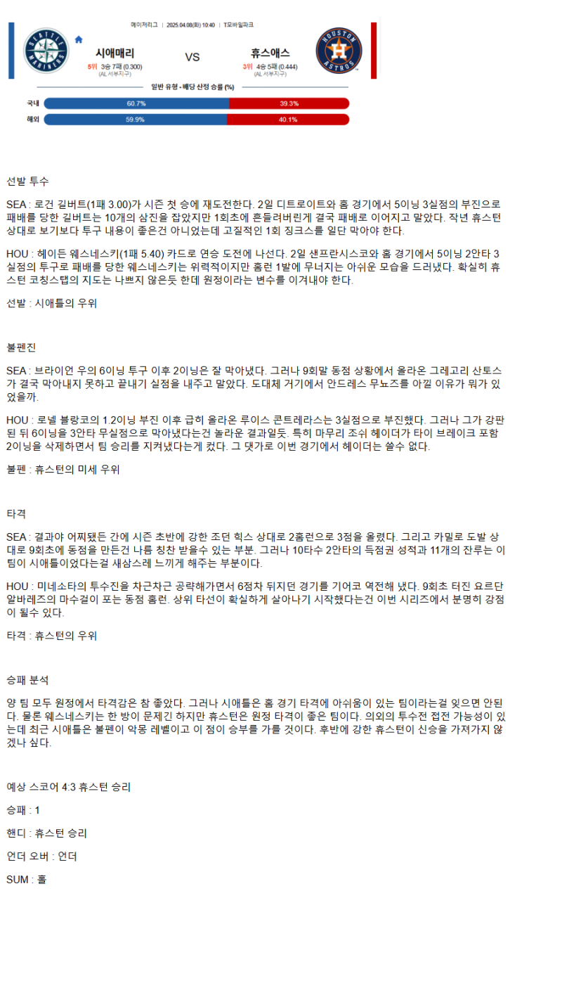 2025년 04월 08일 시애틀 휴스턴 해외야구 분석 및 중계 올스티비