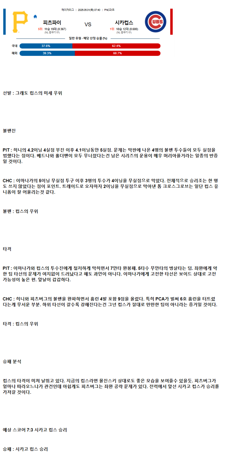 2025년 05월 01일 피츠버그 시카고컵스 해외야구 분석 및 중계 올스티비