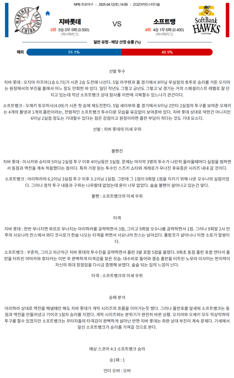 d5fb4d55dcd974ce6022760f6b5a8f98_1744427232_3907.png