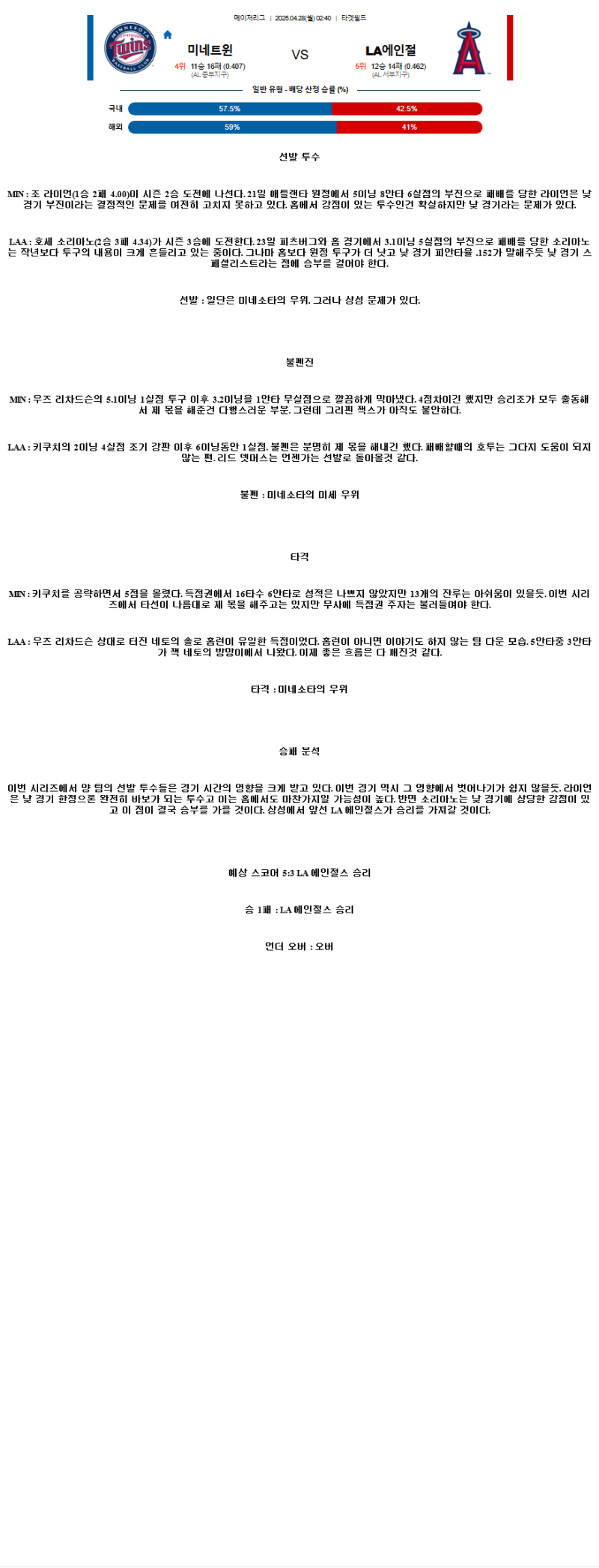 2025년 04월 28일 미네소타 LA에인절스 미국야구 분석 및 중계 올스티비