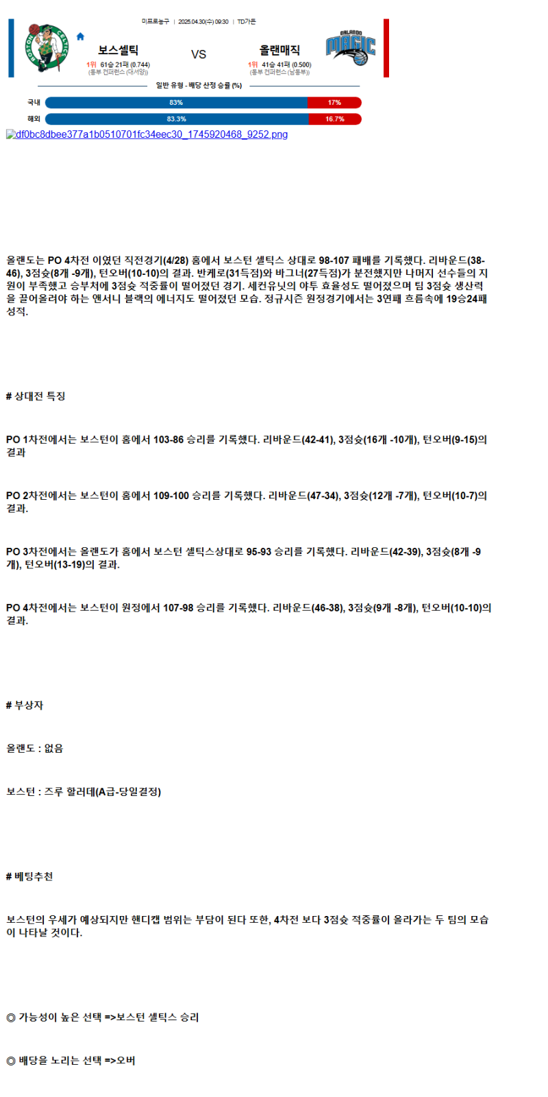 2025년 04월 30일 보스턴 올랜도 미국농구 분석 및 중계 올스티비